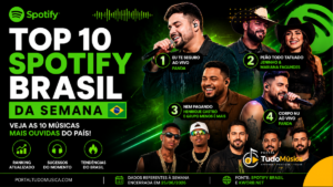 Top 10 Spotify Brasil da semana com as músicas mais ouvidas do país.